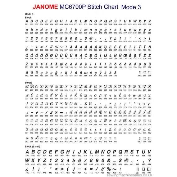 Janome MC6700P stitch chart mode 3 - lettering