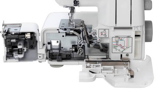 Full 180 degree access to loopers