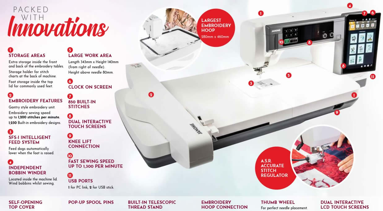 Janome Contimental M17 Tech Innovations