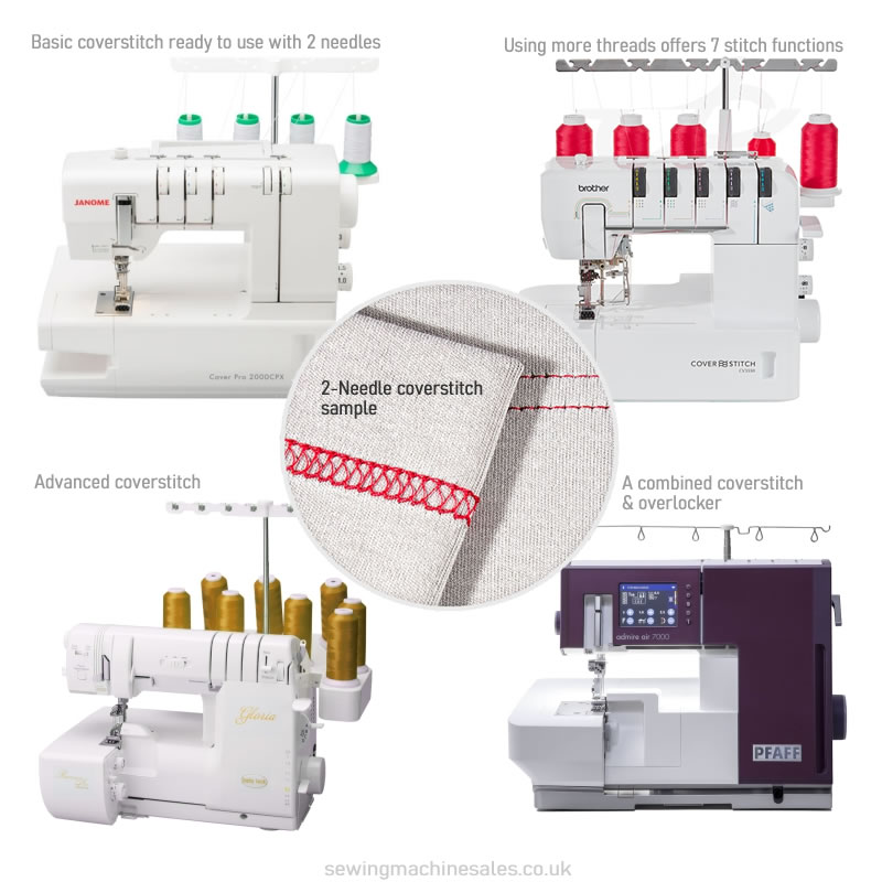 What is the dfference between an overlocker and a coverstitch machine?