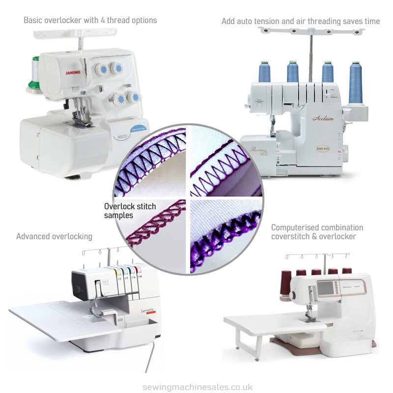 What Is The Difference Between A Coverstitch Machine And An Overlocker What Is The Difference Between A Coverstitch Machine And An Overlocker