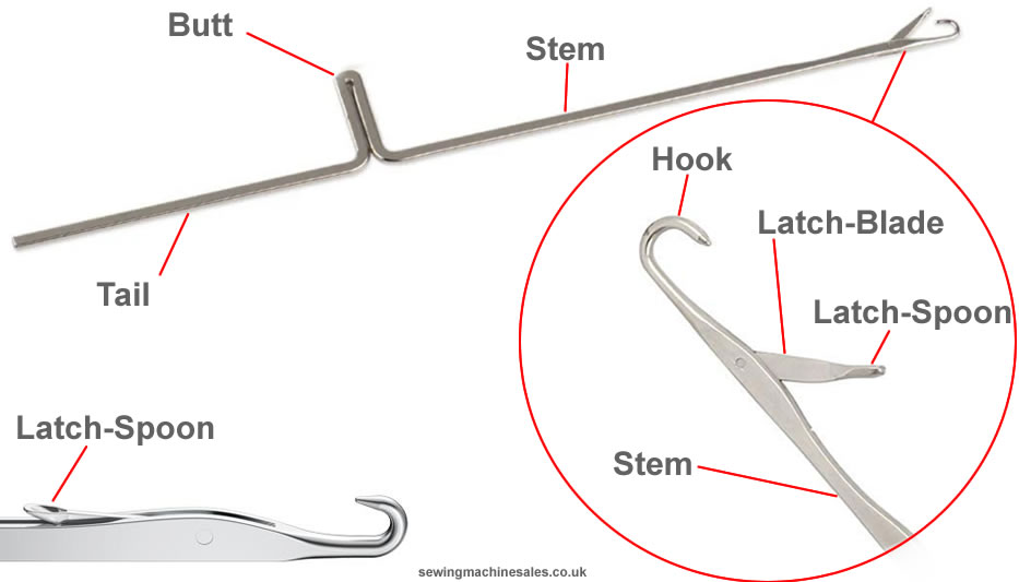 Parts Of A Knitting Machine Needle