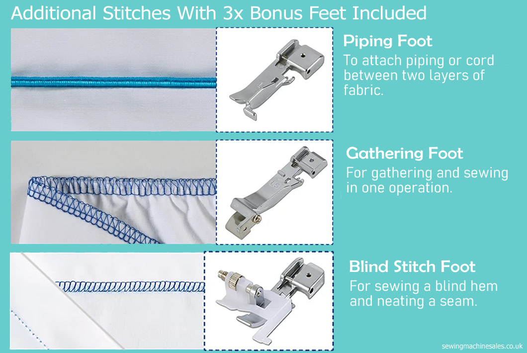 Additional stitches available with the 3x bonus feet included