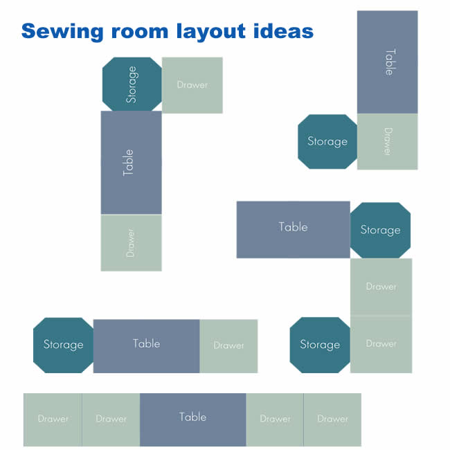 Sewing room layout ideas