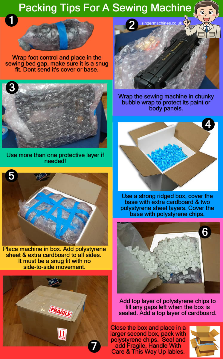 How to pack a sewing machine for transport